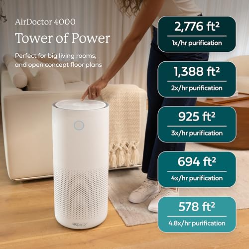 Honeywell industrial air purifier