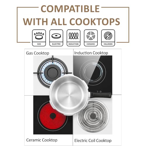 Image of SOLARA Triply Stainless Steel Pressure Cooker 2 L, Outer Lid Design, Induction & Gas Compatible, Even Heat Distribution, Heavy Duty Kitchen Cookware