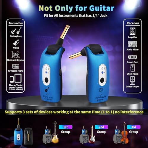 Image of A9 Wireless Guitar System 2.4GHz Built-in Rechargeable Lithium Battery 270Rotatable Audio Wireless Transmitter Receiver for Acoustic Guitar Bass Violin Keyboard Electric Instruments, Blue