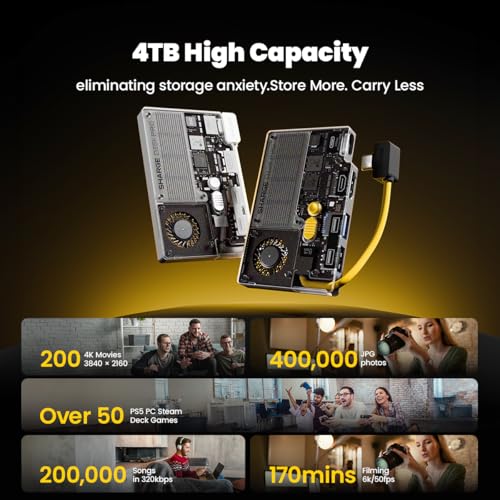 Image of sharge Disk Pro 4TB Portable SSD with Active-Cooling Fan, 4-Port Hub with HDMI 2.1, 10 Gbps Built-in Cable, Magnetic External Solid State Drive for MacBook, PC and More-Yellow
