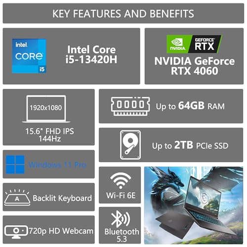 Thin 15 Gaming Laptop | 15,6 pollici FHD IPS 144Hz | Intel 8-core i5-13420H (>i7-12650H) | 32GB DDR4 1TB SSD | NVIDIA GeForce RTX 4060 | Backlit Type-C Wi-Fi 6E Win11 Pro w/DLCA Accessorio - Notebook - Immagine 2