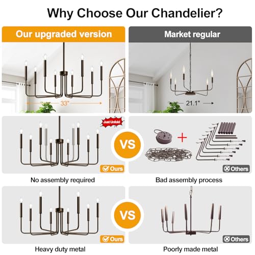 8-Light Farmhouse Chandelier for Dining Room Lighting Fixtures Hanging, Oil-Rubbed Bronze Dining Light Fixtures Industrial Chandelier for Bedroom, Foyer, Hall, Kitchen, Living Room and Entryway