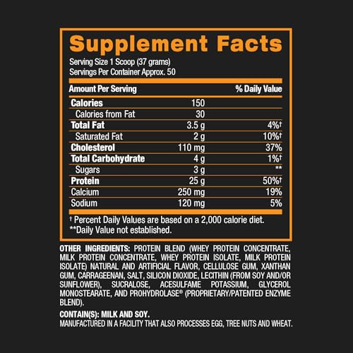 Proteínas, Imagen adicional