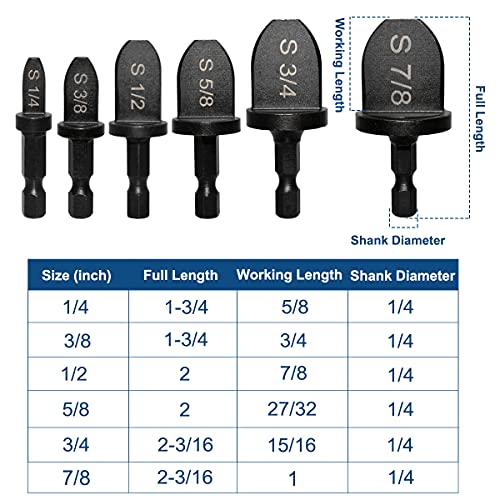 Seonfook 6 Pcs Swaging Tool Drill Bit Set 1/4-Inch Hex Shank Hvac Tool Copper Pipe Flaring Bits Portable Tube Expander Drill Bit Repairing Kit (1/4'', 3/8'', 1/2'', 5/8'', 3/4'', 7/8'') #TOP1