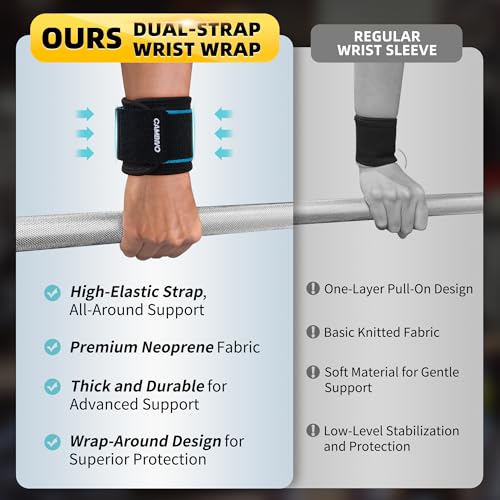 Image of CAMBIVO 2 Pack Wrist Brace for Carpal Tunnel with wraps, Black-Blue | Wrist Support, Adjustable Wrist Wraps for Weightlifting, Tendonitis, Pain Relief, Sleeping, Night, Gym, Neoprene, Both Hands
