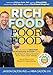 Rich Food Poor Food: The Ultimate Grocery Purchasing System (GPS)