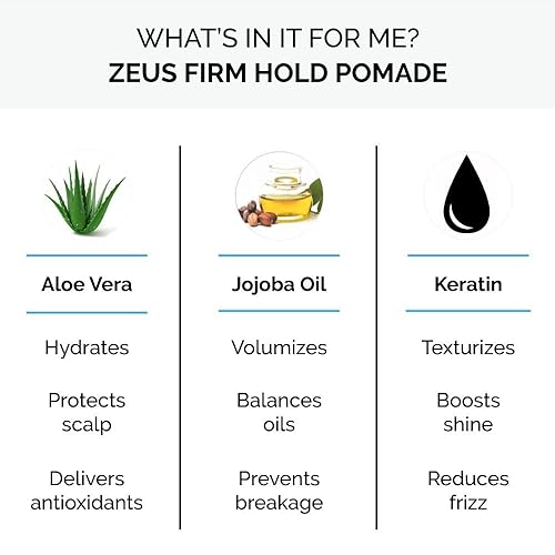 Miniatura 3 de ZEUS Pomada de sujeción firme, pomada de fijación firme a base de agua, brillo natural para todo el día, fabricada en Estados Unidos (paquete de 3)