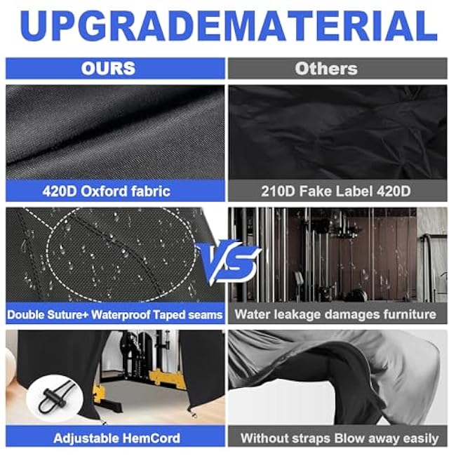 Gym Rack Cover, 600D Oxford Covers for Pull Up Bar Station/Weight Lifting Rack/Squat Rack/Outdoor Home Gym Workout Equipment,Waterproof UV & Dustproof,Black,68.8 * 41 * 72.8inch