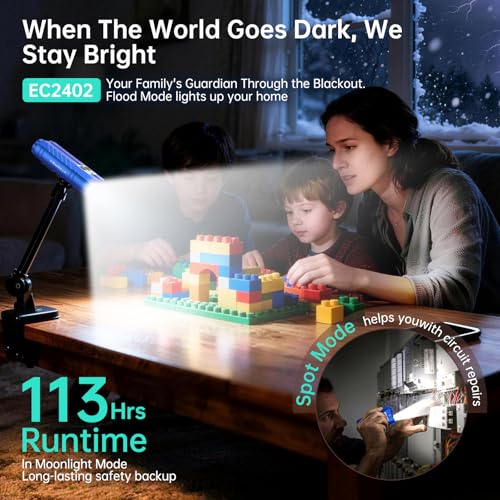Image of Banral Powerful Rechargeable EDC Pocket Flashlight with Dual Light Source | 3100 High Lumens Tactical Flashlight, Zoomable 7 Modes, Type C Charging, Pocket Clip, Waterproof for Car, Emergency, Home