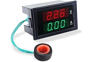 Digital Amp Meter, Voltmeter, AC Multimeter Panel