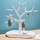 Geschenk-Tipps - das perfekte Geschenk für jeden Anlass. Als Geschenk am Muttertag, Weihnachten, Valentinstag, Jubiläum. Eine großartige Möglichkeit, jemandem, der in Ihrem Leben wichtig ist, Ihre Liebe auszudrücken