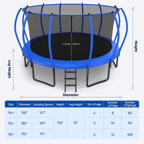 Zupapa 1800LBS Capacity No-Gap Design 16 15 14FT Trampoline with Safety Enclosure Net and Non-Slip Ladder 10-Year Quality Assurance Perfect for Outdoor Backyard Fun - image 7