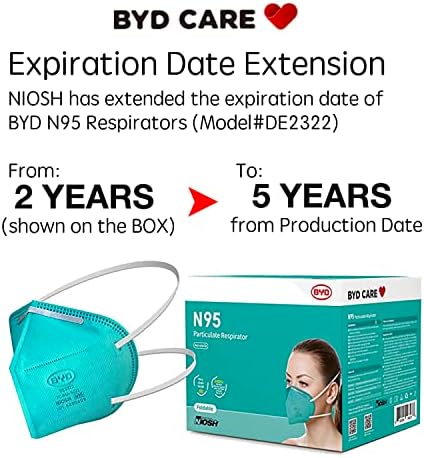 BYD CARE N95 Particulate Respirator, Box of 20 pcs : Amazon.sg