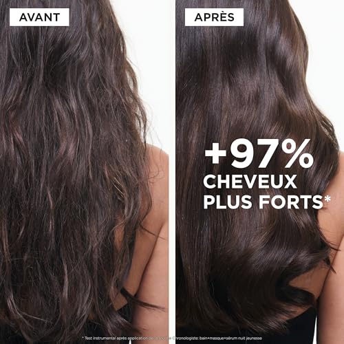 KÉRASTASE Chronologiste - Bain Régénérant - Shampoing Revitalisant Jeunesse - Régénère - Hydrate & Apporte du Volume - Abyssine & Acide Hyaluronique - Tous Types de Cheveux - 250 ml