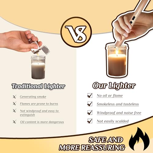 2 PCS Candle Lighter,Windproof Flameless Electric Lighter with LED Power Display & Safety Switch, Upgraded Plasma USB Rechargeable Lighters for Birthday Camping BBQ (Champagne Gold) - Image 4