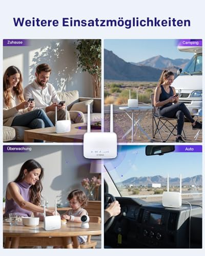 STRONG 4G LTE Router, N300 WLAN Router Unterst&uuml;tzt SIM Karten, Cat 4 bis zu 150Mbit/s, 2 x Externe Antennen, Ethernet LAN Port, Full PIN Code Management, WPA/WPA2, WPS