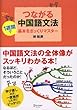 セール中のKindle本5：つながる中国語文法