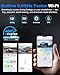 JOMISE 4K Dash Cam Front and Rear with 5Ghz WiFi GPS, Dual Dashcam with 64GB Card, 3