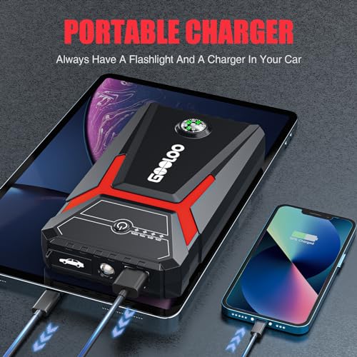 GOOLOO Jump Starter Power Pack, Car Battery Booster Jump Starter for 12V Vehicle(Up to 6.0L Gas,4.0L Diesel), Jump Pack and Jump Starters, With Smart Jumper and LED Torch - Image 2
