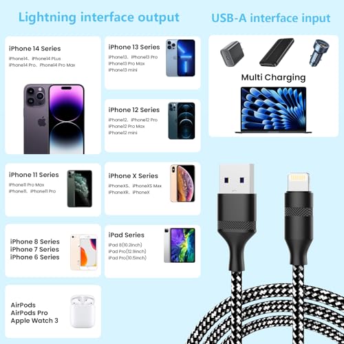 Cable Lightning de 5 metros para iPhone 14 Pro Max con conector USB A y nylon trenzado 2