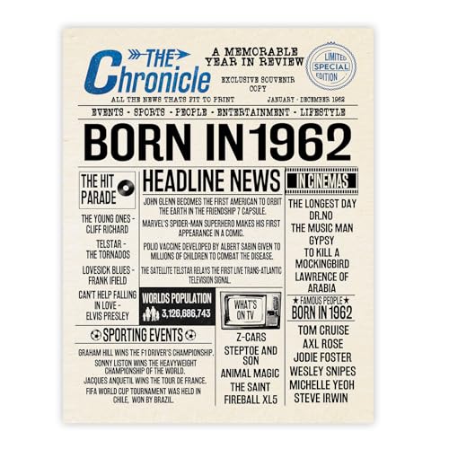 Stuff4 64th Birthday Poster Unframed, Born In 1962 Newspaper