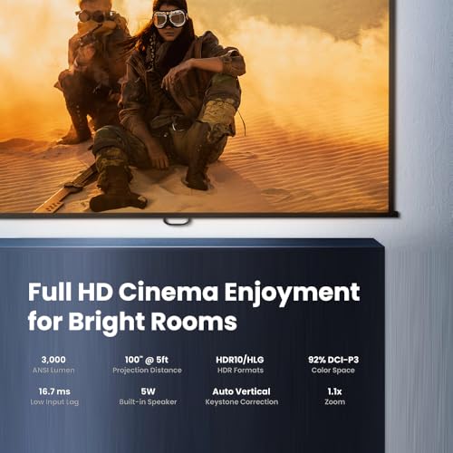 BenQ TH671ST 1080p Short Throw Gaming Projector | Low Input Lag & 3000 Lumens | 3-Year Warranty