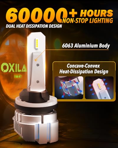Image of OXILAM 880 LED Fog Light Bulbs, 16,000LM 500% Super Brighter 6500K White Light, Real 1:1 Mini Size 885 893 899 Fog Lights DRL, Non-Polarity, No Fan, No Adapter Required Plug and Play, Pack of 2