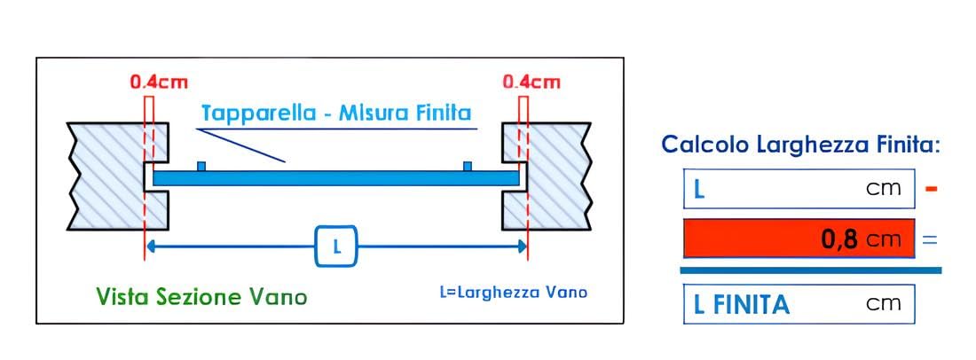 Tapparella avvolgibile in PVC personalizzabile su misura - colore a scelta