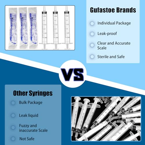 Gufastoe 40 Stück 3ml Spritzen, Öl-Dosierungsspritze (ohne Nadeln) mit Kappen, für Kleine Haustierfütterung Industrielle Präzisionsanwendung