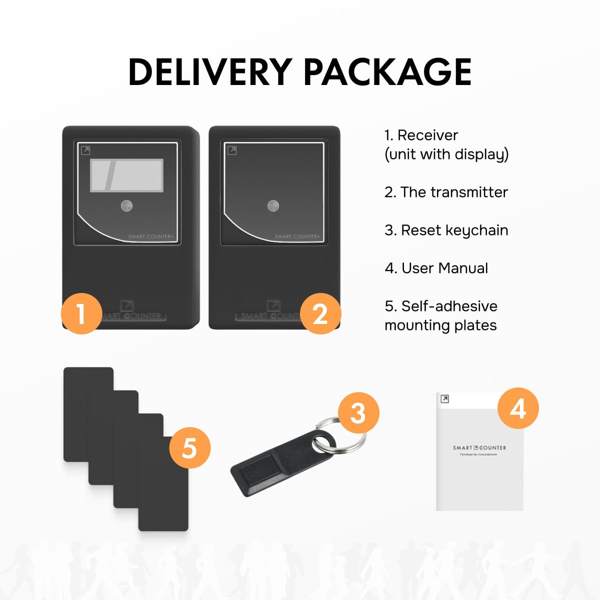 Smart Counter IR, Contatore di Persone Wireless a Infrarossi, Contapassi per Porte Protetto da Reset Non Autorizzato, Contatore di Traffico che Conta Automaticamente e Mostra i Dati su Display, Nero