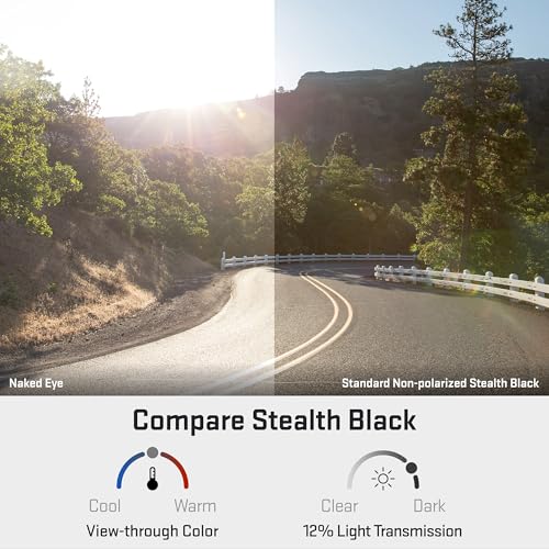 Image of Revant Replacement Lenses for Oakley Radar EV Path OO9208