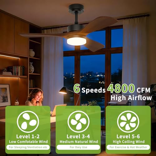 Image of 42 Inch Ceiling Fans with Lights and Remote Control, Walnut Ceiling Fan with Light for Bedroom, Living Room, Covered Outdoor, 6 Speeds Reversible Noiseless DC Motor, 3CCT, Dimmable LED Light