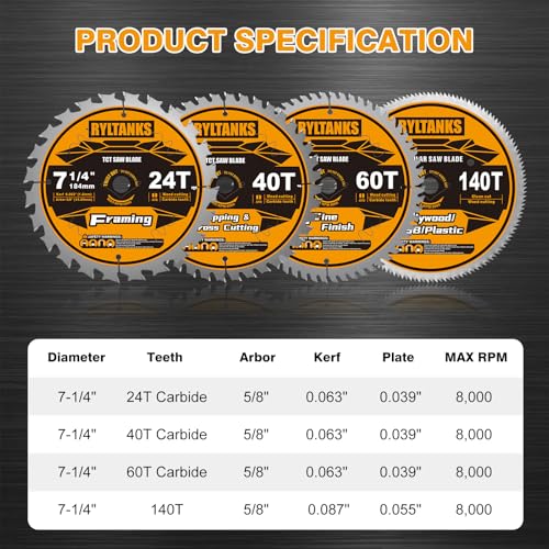 Ryltanks 4-Pack 24T/40T/60T/140T
