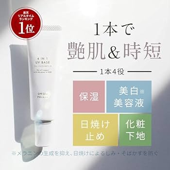 Amazon.co.jp: ロロシューン 4in1 UVベース（30g）化粧下地 毛穴