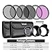 NEEWER 55mm ND Filter Kit and Lens Accessories, ND2 ND4 ND8 UV FLD CPL(Circular Polarizing) Filter Set with Lens Cap/Tulip Shaped Lens Hood