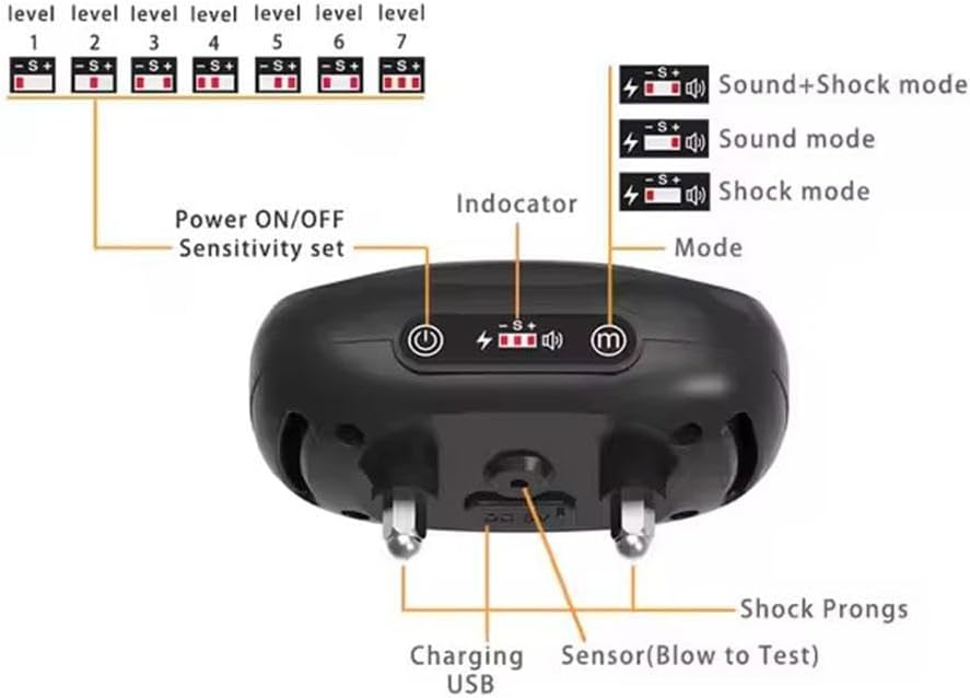 Détails du collier intelligent pour chien