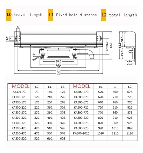 Sensor regla de retícula 0.005mm 5um KA300 TTL 1020mm miniatura 3
