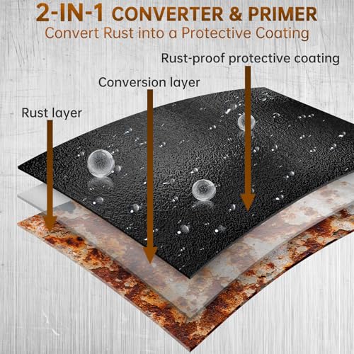Image of Rust Converter & Metal Primer, 2-in-1 Black Rust Remover Paint Water-Based Metal Preventive Coating Heat Resistant UV Stable for Automotive, Industrial, Indoor Outdoor Use, Trailers, Fences, 35oz