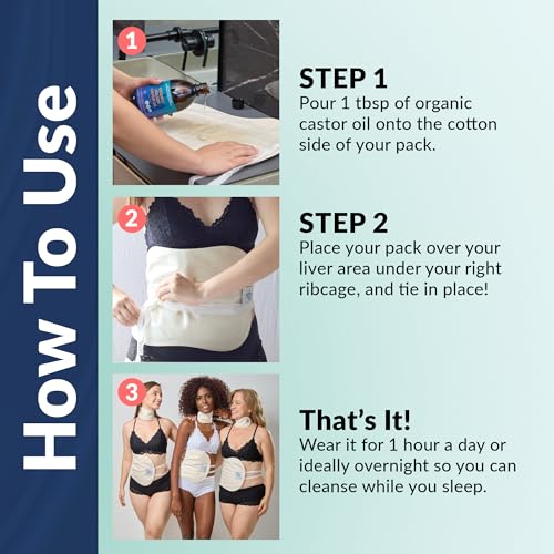 Transform Your Wellness Routine with QUEEN OF THE THRONES: The Ultimate Castor Oil Pack Experience!