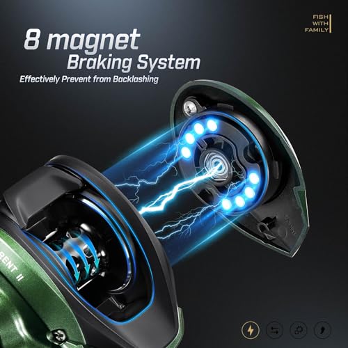 Image of Piscifun Torrent II Baitcasting Reel, 20LB Drag, Magnetic Brake | Smooth casting, 6+1 bearings, 6.75 oz body, 6.6 /8.1 ratios,low-profile body