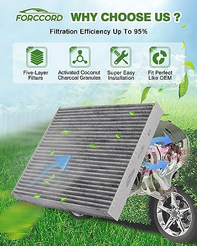 Image of Cabin Air Filter and Engine Air Filter Fit for Enclave 24-18, Cadillac XT5 24-17, XT6 25-20, Blazer 24-19, TRAVERSE 23-18, GMC ACADIA 23-17 Filter Replacement CF11966 CA12166 Accessories
