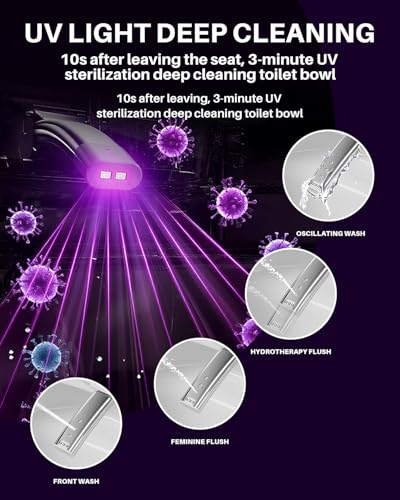 Winzo Smart Toilet con Bidé Integrado, Asiento Calefactable, Inodoro Inteligente sin Tanque con Rociador de Agua Caliente y Secador, Cierre Suave Automático, con Sensor de Pie, Pantalla LED, Gris miniatura 4