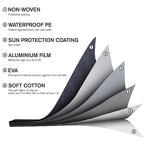 Dinghao 6 Layers Car Cover For Automobiles All Weather Waterproof, Outdoor Full Exterior Cover Rain Sun Uv Snowproof Protection thumb #6