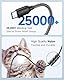 RAVIAD USB C Kabel 100W [0.3M] PD3.0 Schnellladekabel USB C auf USB C Nylon Geflochten QC3.0 Ladekabel USBC Ladegerät für iPhone 16 15 Pro SamsungGalaxy S24 S23 S22 Pixel 7 iPadPro MacBookAir Tablets