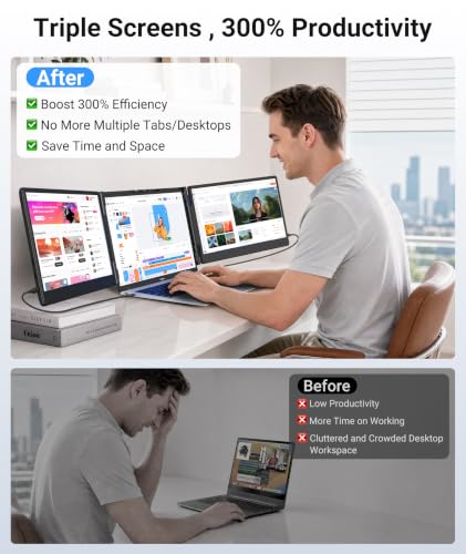 Image of 14.2 inch Laptop Screen Extender, 1080P FHD Triple Portable Monitor for Laptop | For 13-17.3 inch Laptop, Built-in Auto Width Adjustment Button, Plug & Play, Travel Monitor Extender Works with Wins /MacOS /Chrome
