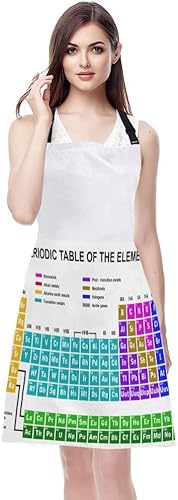 Miniatura 6 de WONDERTIFY Delantal ganado A3, Multi20