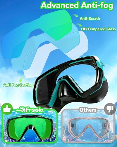 Kids Dry Snorkel Set Scuba Diving Mask 180° View Anti-Fog Snorkeling Kit - image 5