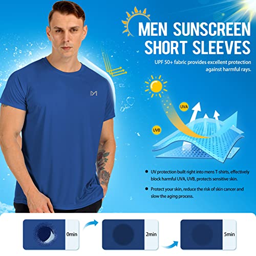 MEETYOO Men Swim Shirts,UPF 50+ Sun Protection Shirts for Men Rash Guard Shirt with Workout Athletic Shirt3