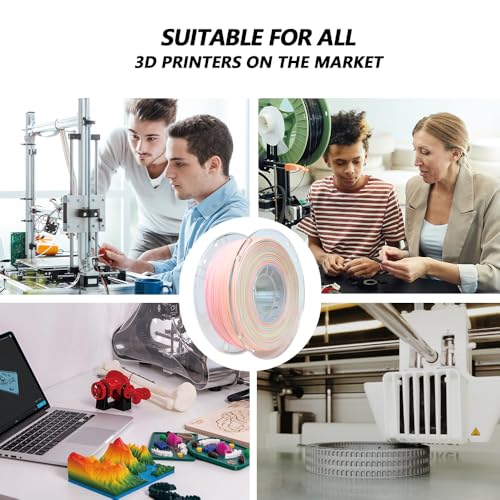 Image of iBOSS Matte Rainbow PLA Plus Filament 1.75mm, 1KG 3D Printer Filament Matte Color Changing PLA+ Multicolor Filament, Fast Color Change 3D Printing Filament Fit for Most FDM 3D Printer