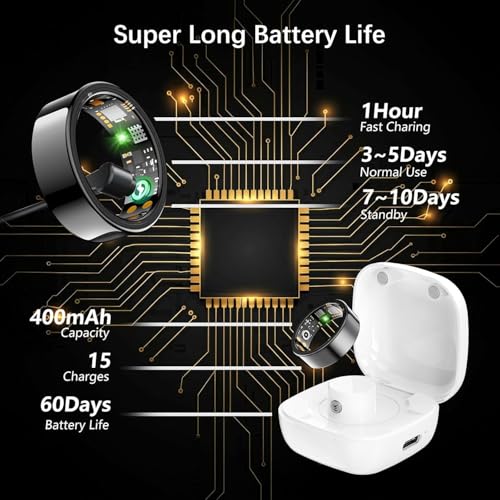 Image of Smart Ring for Women Men, Fitness Ring with Heart Rate, Blood Oxygen,Stress, Sleep Tracker, Step Tracker, Fit Ring No Subscription Fee, IP68 Waterproof Smart Ring for iPhone & Android (Black, 10#)